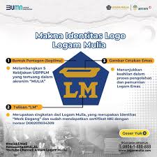 Tentang Butik Emas Mataram